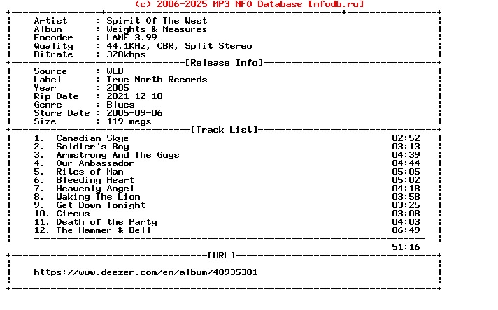 Spirit_Of_The_West-Weights_And_Measures-WEB-2005-Terse