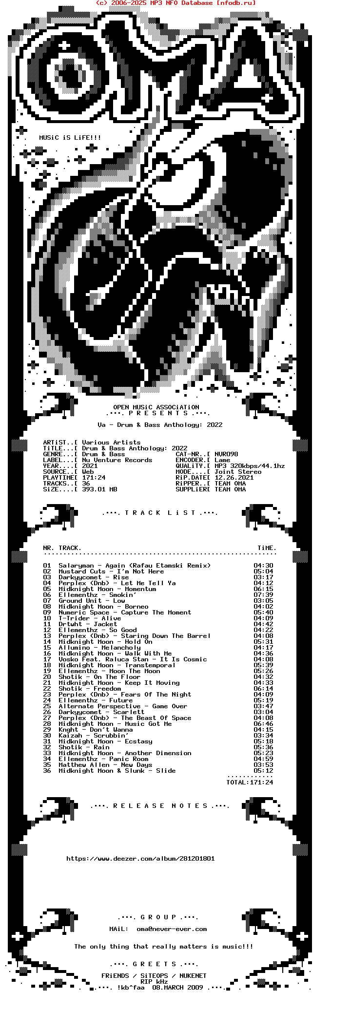 VA--Drum_And_Bass_Anthology_2022-(NVR098)-WEB-2021-OMA