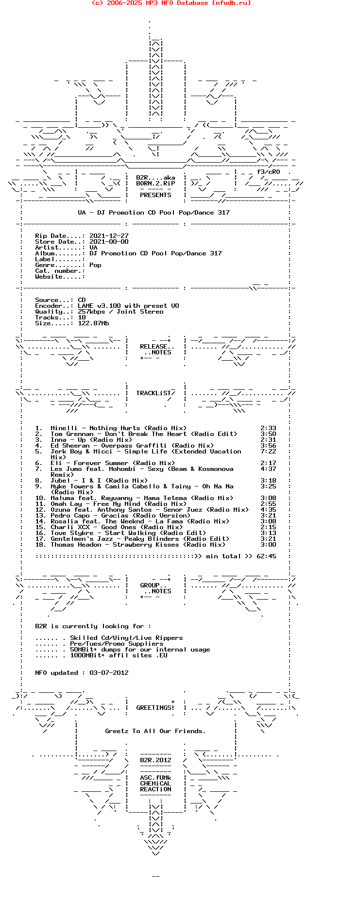 VA-Dj_Promotion_Cd_Pool_Pop-Dance_317-2021