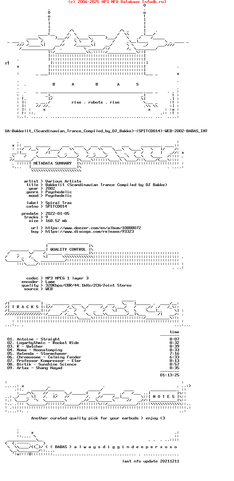 VA-Bakkelit_(SCANDINAVIAN_TRANCE_COMPILED_BY_DJ_BAKKE)-(SPITCD014)-WEB-2002-Babas_Int