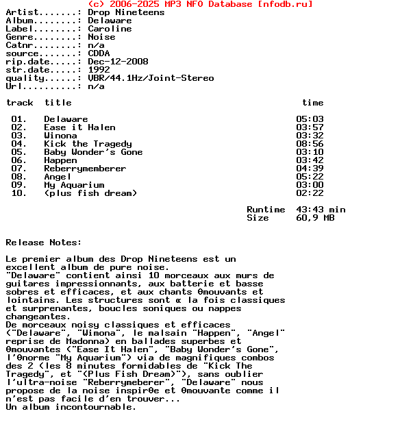 Drop_Nineteens-Delaware-1992