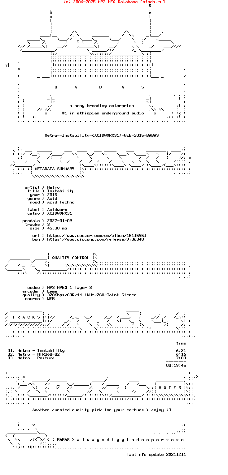 Metro--Instability-(ACIDWORX31)-WEB-2015-BABAS