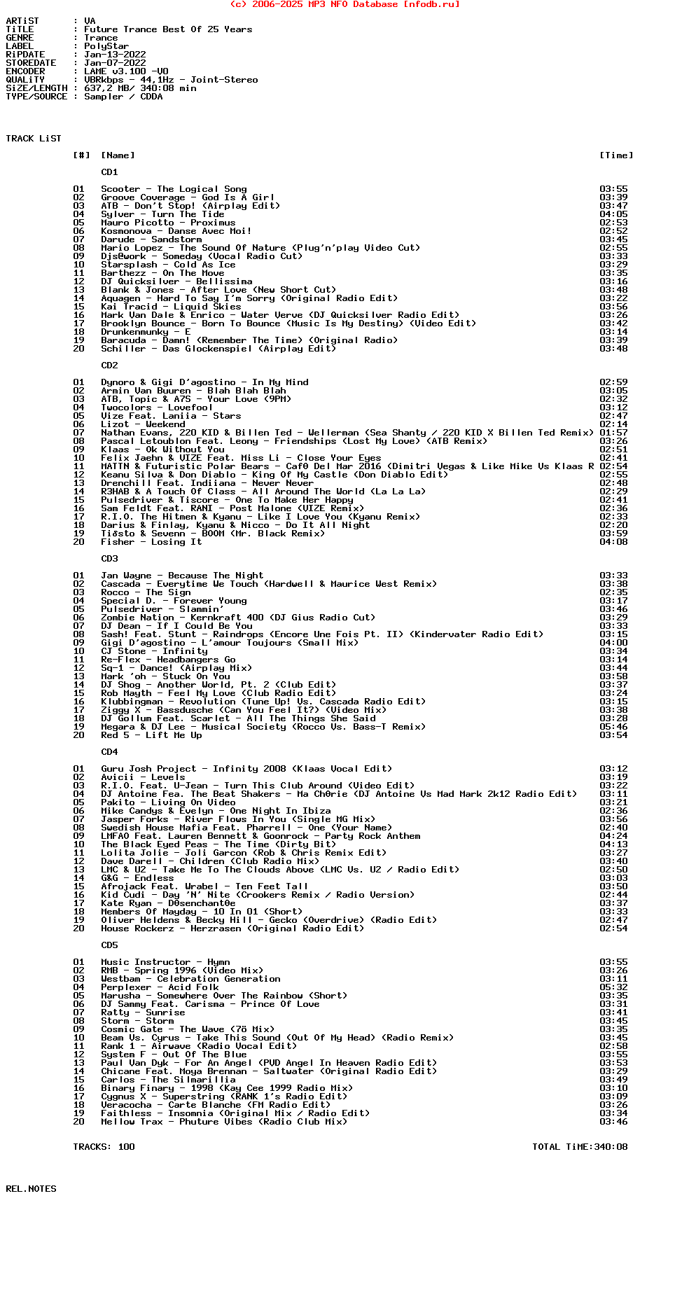 VA-Future_Trance_Best_Of_25_Years-5CD-2022