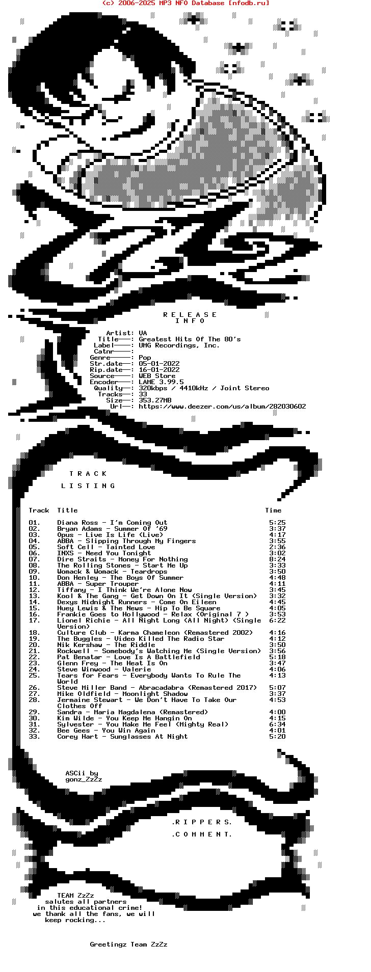 VA_-_Greatest_Hits_Of_The_80S-WEB-2022-ZzZz