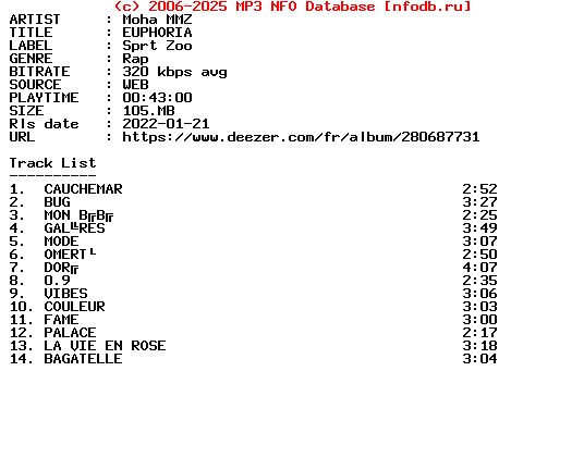 Moha_Mmz-Euphoria-WEB-FR-2022-Guests