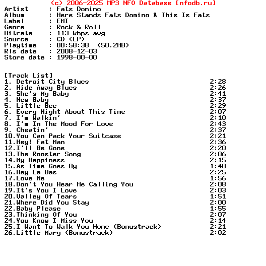 Fats_Domino-Here_Stands_Fats_Domino_And_This_Is_Fats-1998