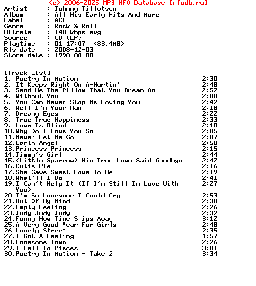 Johnny_Tillotson-All_His_Early_Hits_And_More-1990