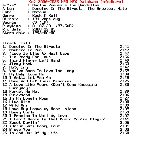 Martha_Reeves_And_The_Vandellas-Dancing_In_The_Street.._The_Greatest_Hits-1993