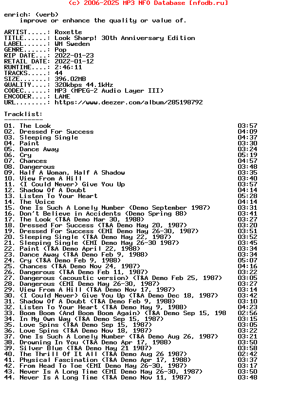 Roxette-Look_Sharp_30Th_Anniversary_Edition-WEB-2022