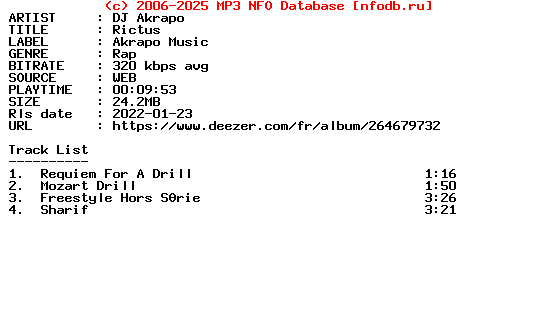 Dj_Akrapo-Rictus-WEB-FR-2021-Guests