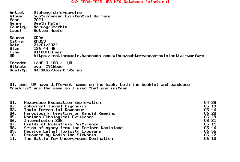 Diphenylchloroarsine-Subterranean_Existential_Warfare-CD-2021