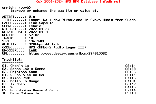 VA-Lespri_Ka__New_Directions_In_Gwoka_Music_From_Guadeloupe_1981-2010-WEB-2022