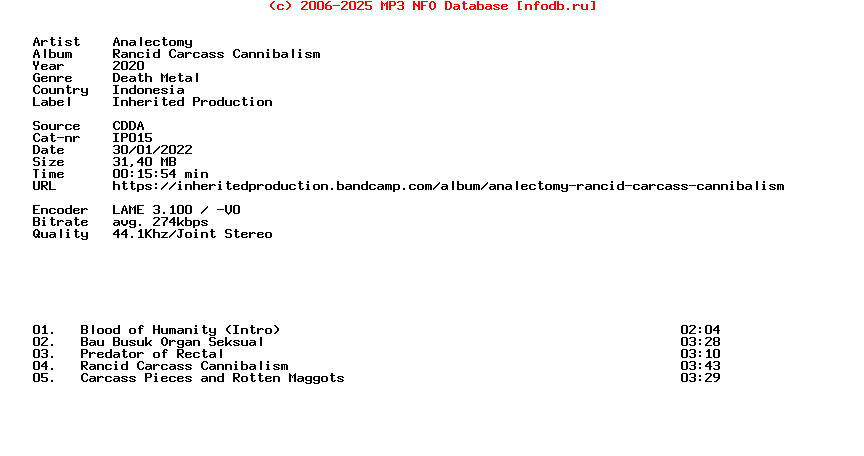Analectomy-Rancid_Carcass_Cannibalism-CDEP-2020