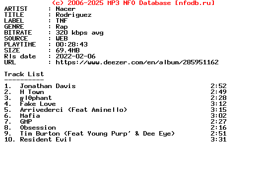 Nacer-Rodriguez-WEB-FR-2022-Guests