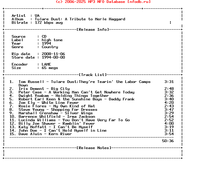 VA-Tulare_Dust_A_Tribute_To_Merle_Haggard-1994