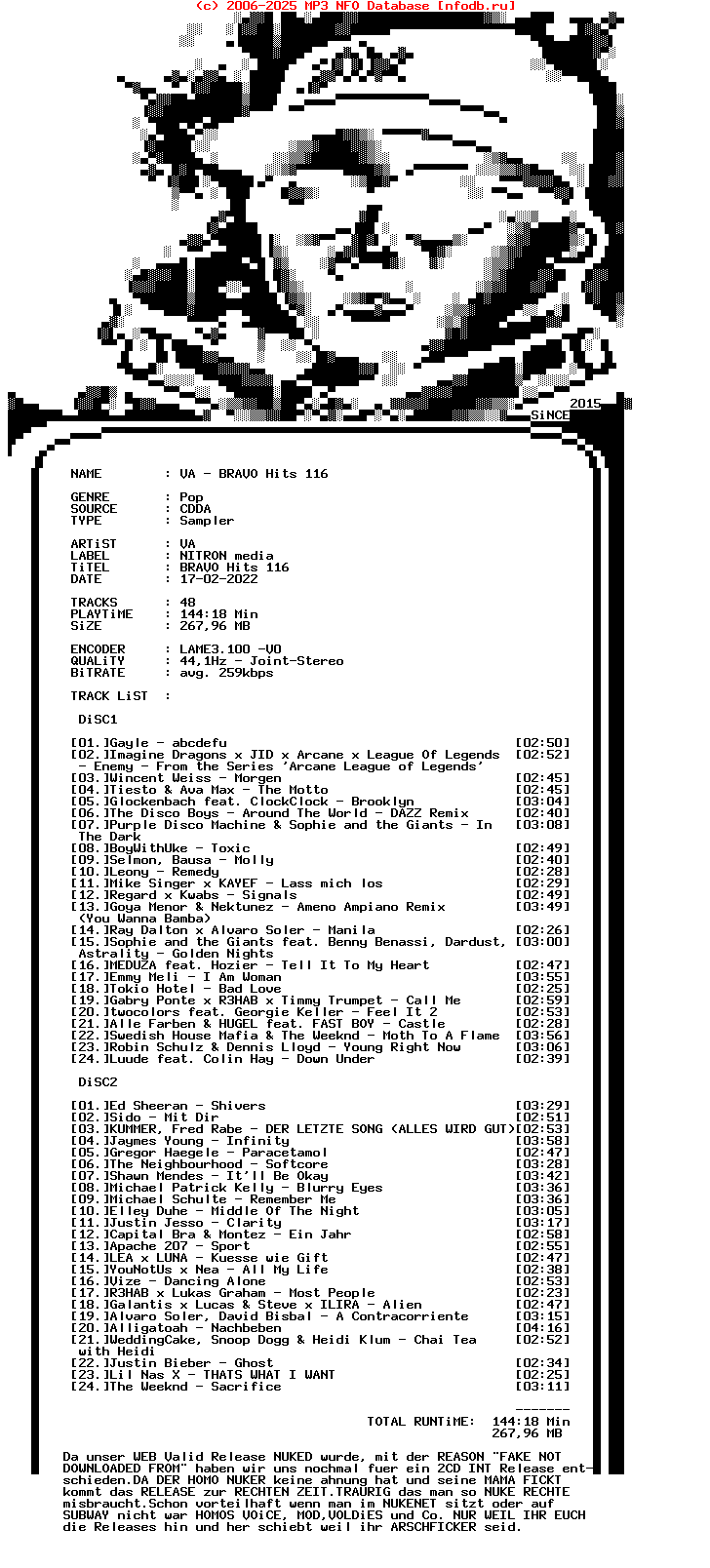 VA_-_Bravo_Hits_116-2CD-2022