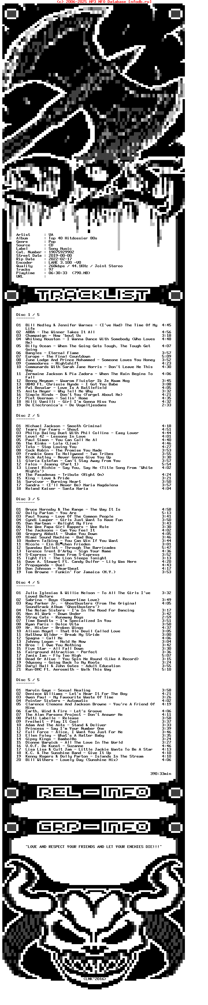 VA-Top_40_Hitdossier_80S-5CD-2019