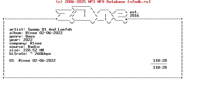 Swamp_81_And_Loefah-Rinse-DAB-02-06-2022-Z0Ne