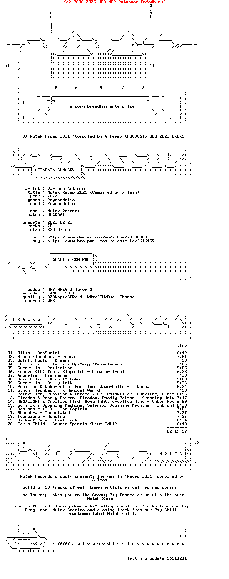 VA-Nutek_Recap_2021_(COMPILED_BY_A-TEAM)-(NUCD061)-WEB-2022-BABAS