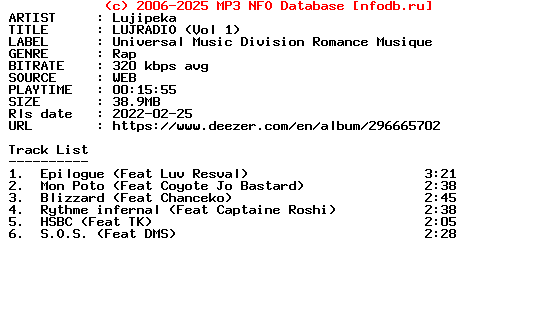 Lujipeka-Lujradio_(VOL_1)-WEB-FR-2022-Guests