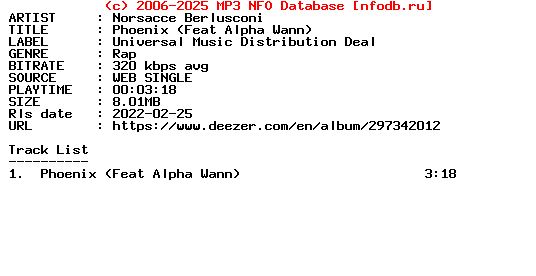 Norsacce_Berlusconi-Phoenix_(FEAT_ALPHA_WANN)-Single-WEB-FR-2022-Guests