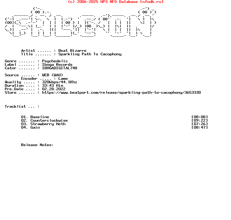 Beat_Bizarre-Sparkling_Path_To_Cacophony-(IBOGADIGITAL748)-WEB-2022-FALCON