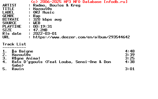 Radmo_Boulos_And_Kreg-Mazoutes-WEB-FR-2022-Guests
