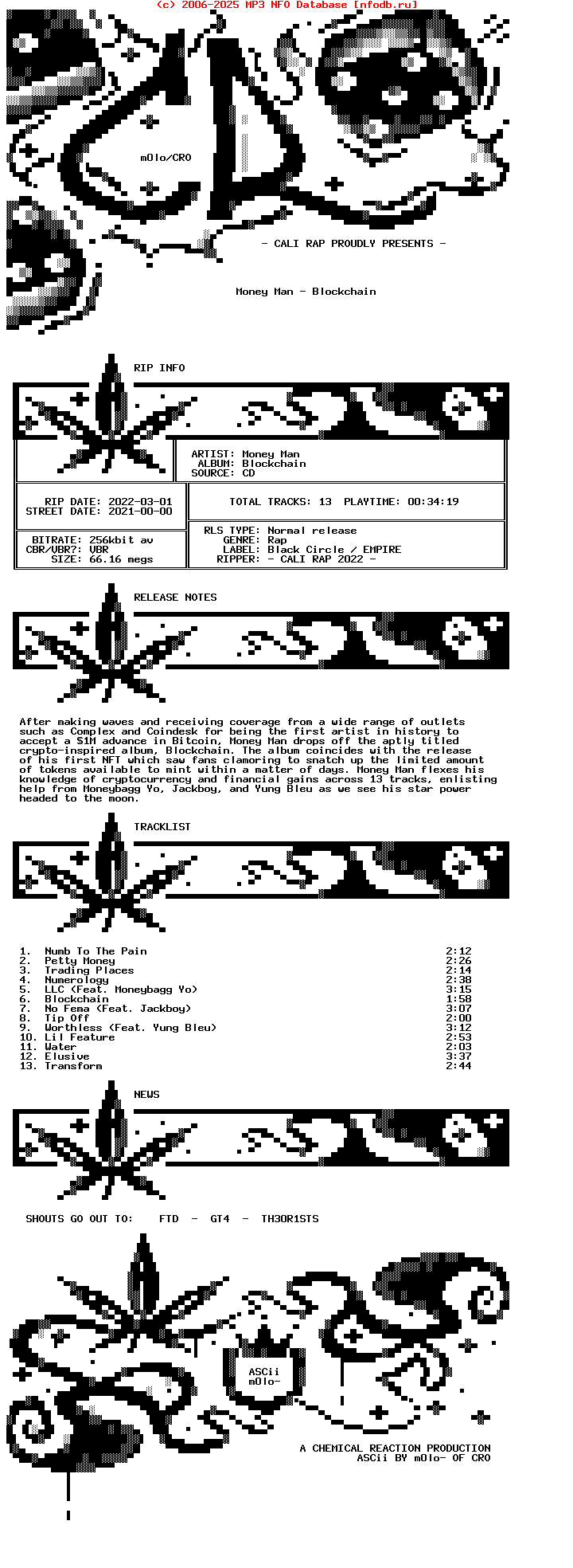 Money_Man-Blockchain-2021