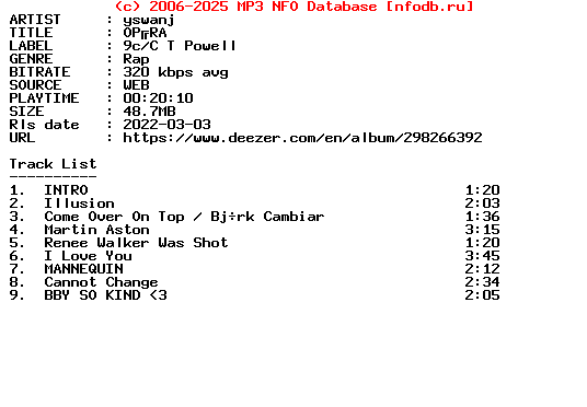 Yswanj-Opera-WEB-FR-2022-Guests