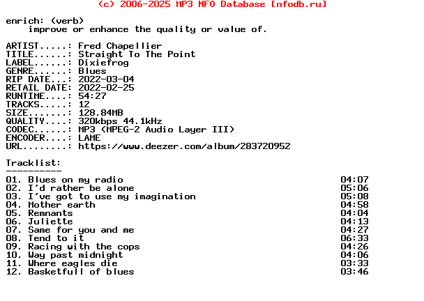 Fred_Chapellier-Straight_To_The_Point-WEB-2022