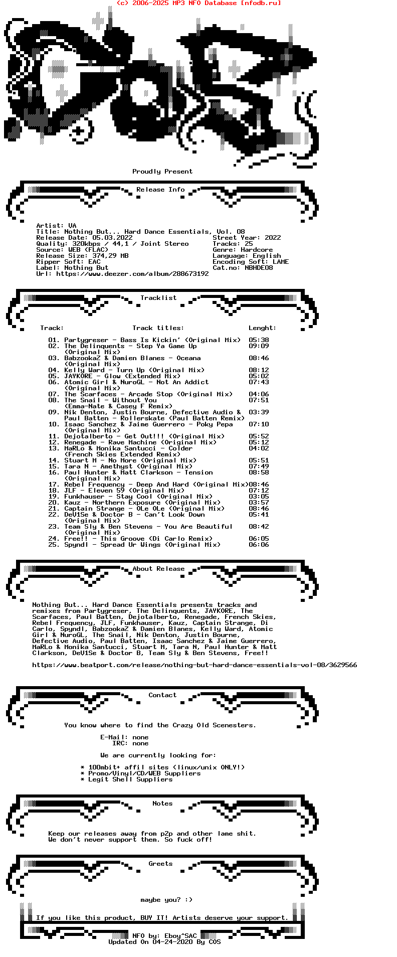 VA-Nothing_But____Hard_Dance_Essentials_Vol._08-WEB-2022