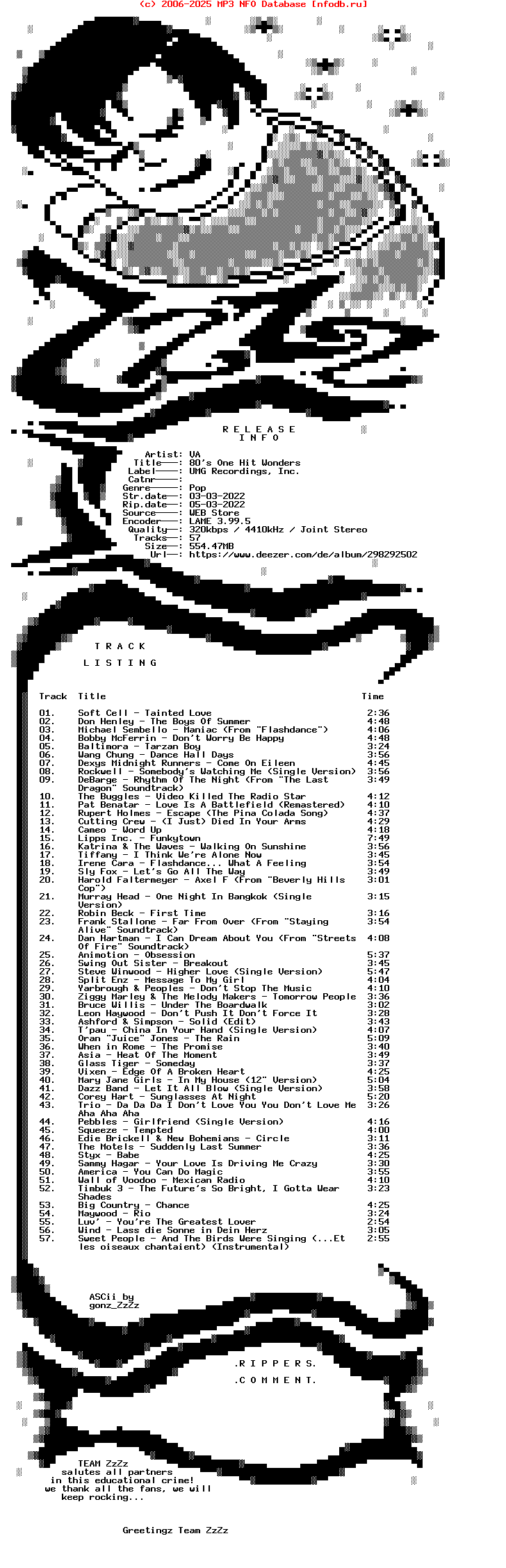 VA_-_80S_One_Hit_Wonders-WEB-2022-ZzZz