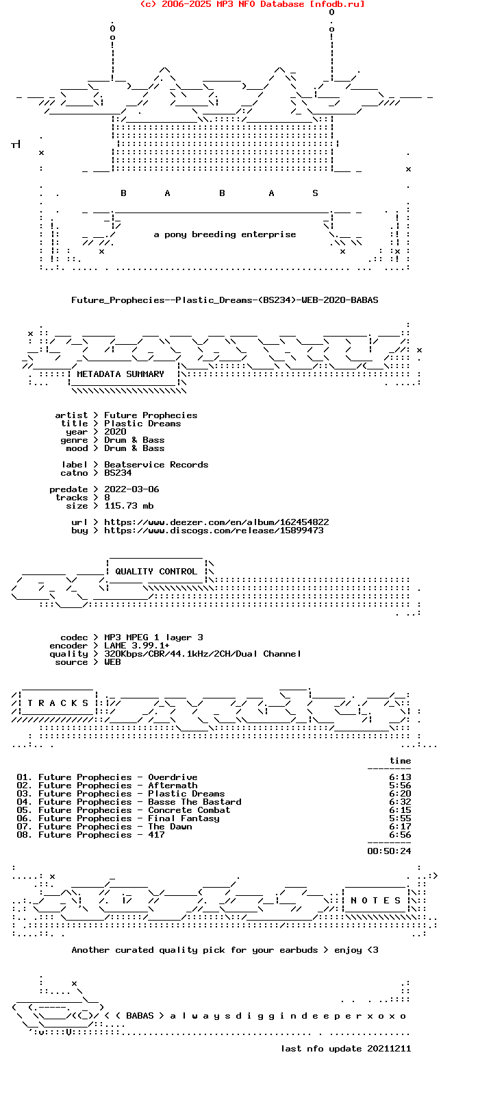 Future_Prophecies--Plastic_Dreams-(BS234)-WEB-2020-BABAS