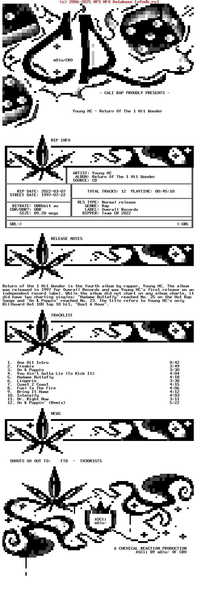 Young_Mc-Return_Of_The_1_Hit_Wonder-1997