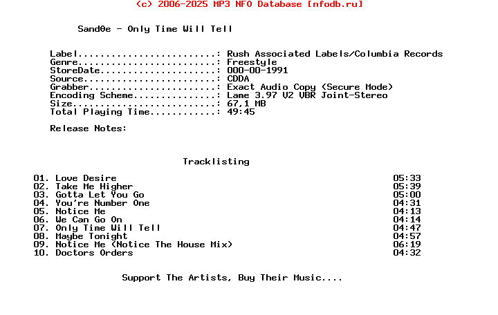 Sandee-Only_Time_Will_Tell-1991