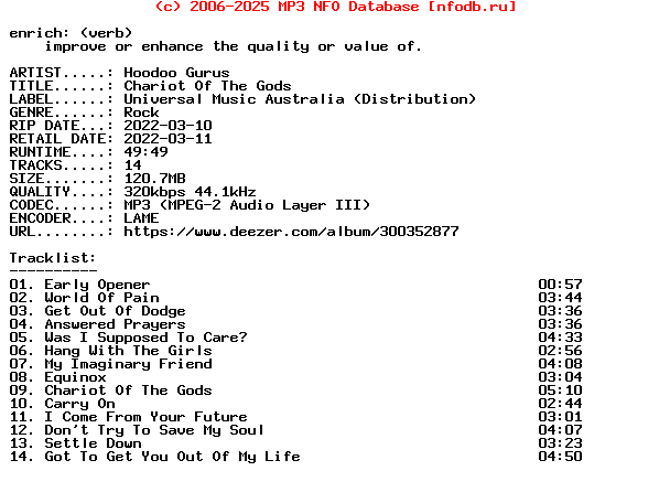 Hoodoo_Gurus-Chariot_Of_The_Gods-WEB-2022