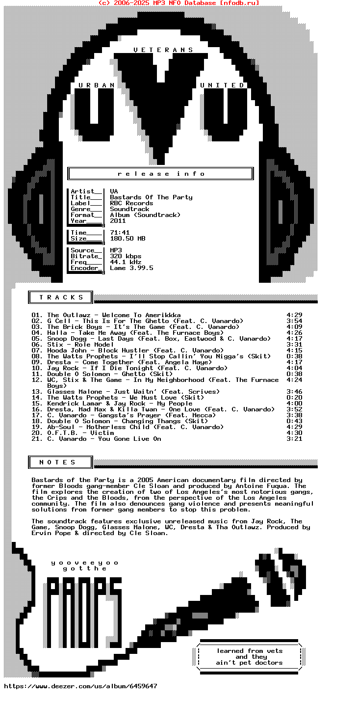 VA-Bastards_Of_The_Party-Ost-WEB-2011-Uvu