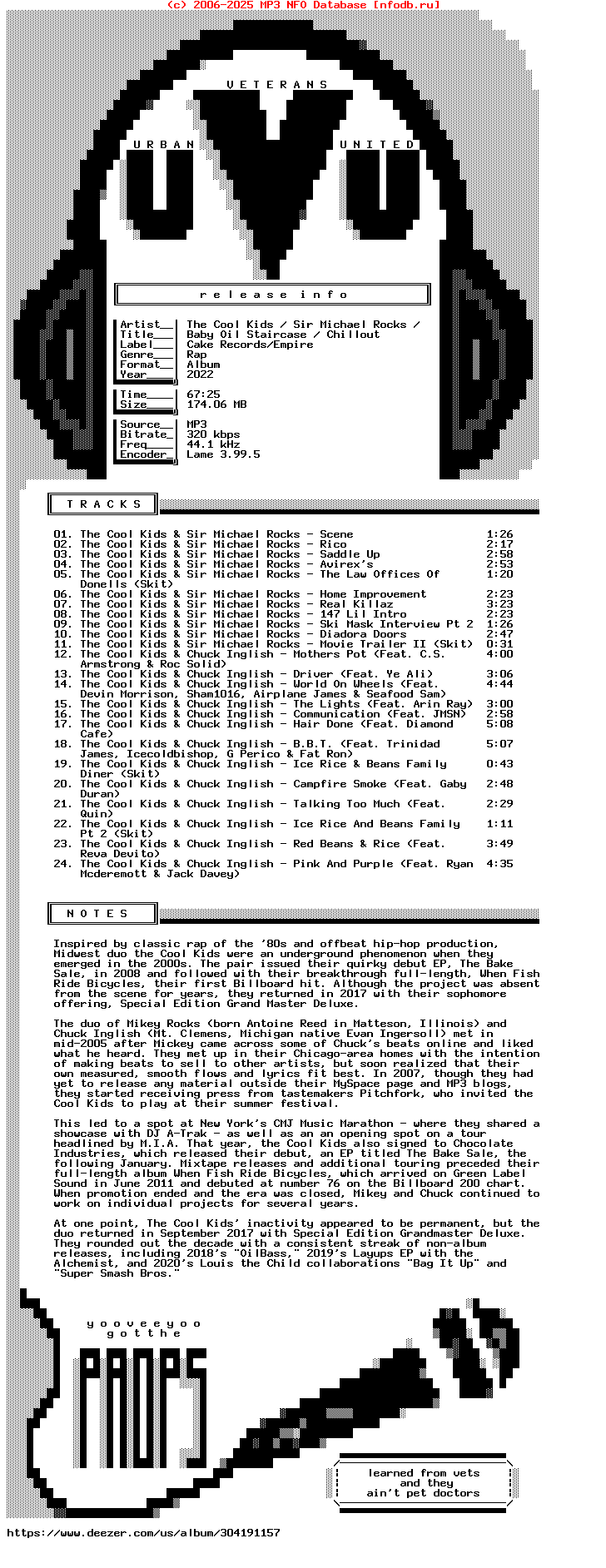 The_Cool_Kids-Sir_Michael_Rocks-Chuck_Inglish-Baby_Oil_Staircase-Chillout-WEB-2022-Uvu