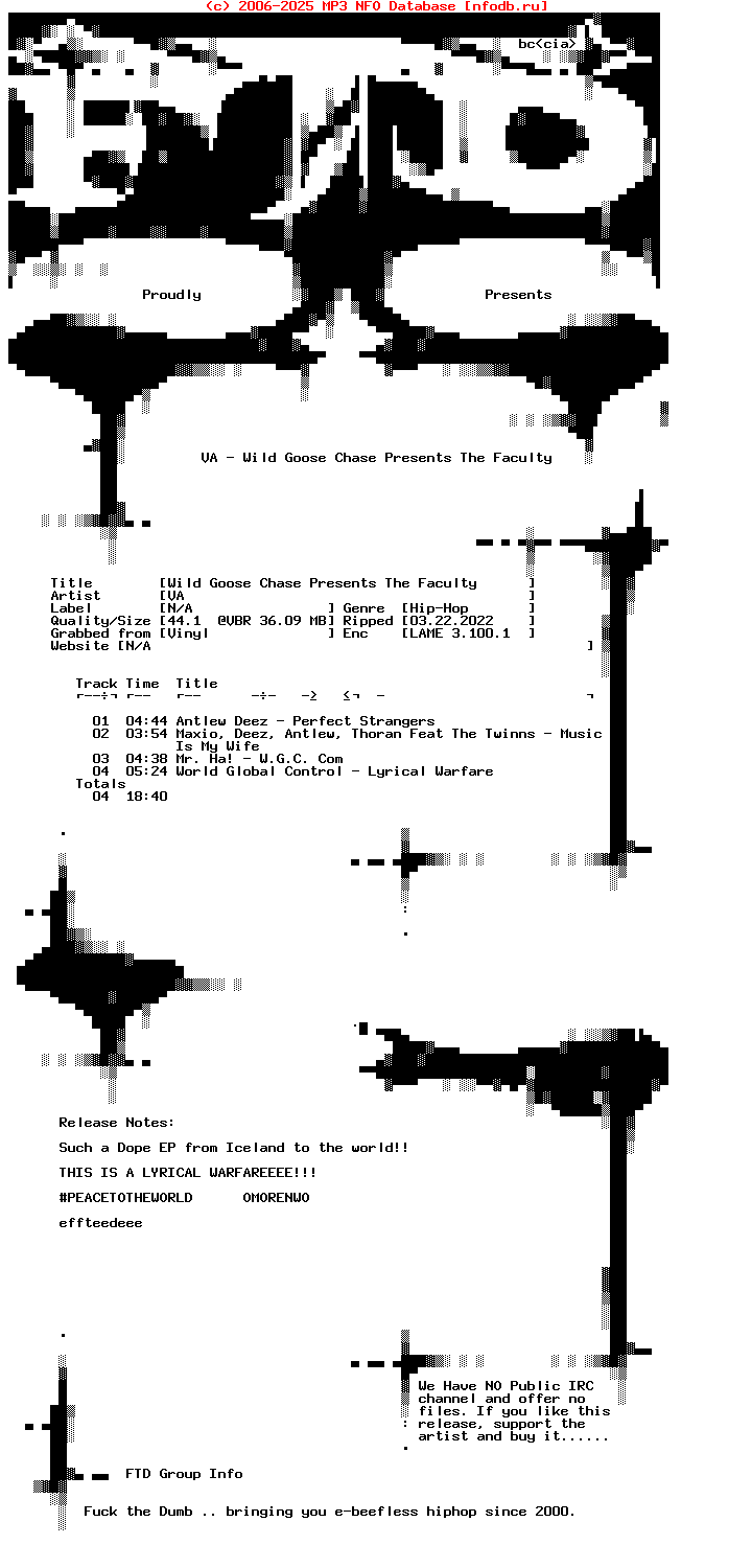 VA-Wild_Goose_Chase_Presents_The_Faculty-Vinyl-2000-FTD