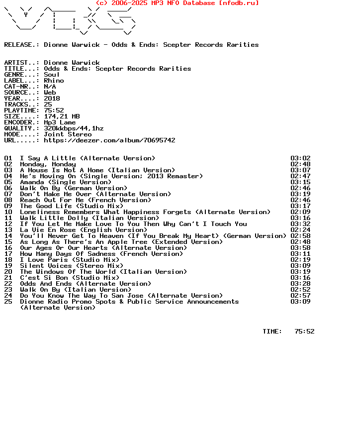 Dionne_Warwick-Odds_And_Ends_Scepter_Records_Rarities-WEB-2018-Vrg_Int