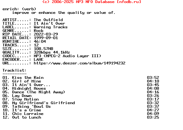 The_Outfield-It_Aint_Over-WEB-1998