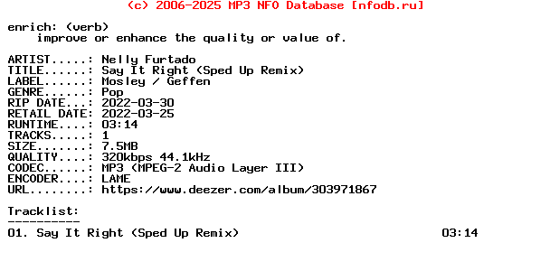 Nelly_Furtado-Say_It_Right_(SPED_UP_REMIX)-Single-WEB-2022