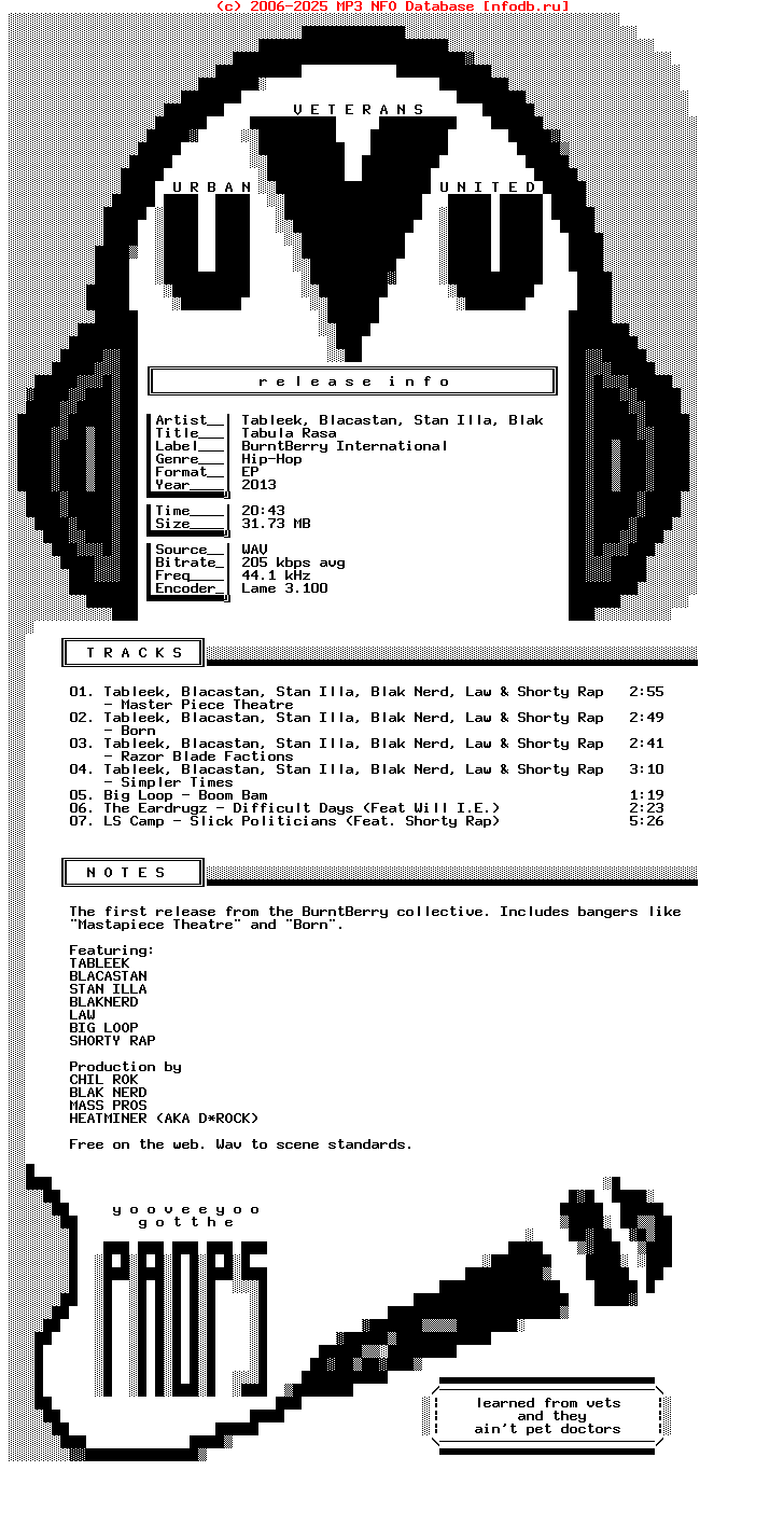 Tableek_Blacastan_Stan_Illa_Blak_Nerd_Law_And_Shorty_Rap-Tabula_Rasa-EP-WEB-2013-Uvu