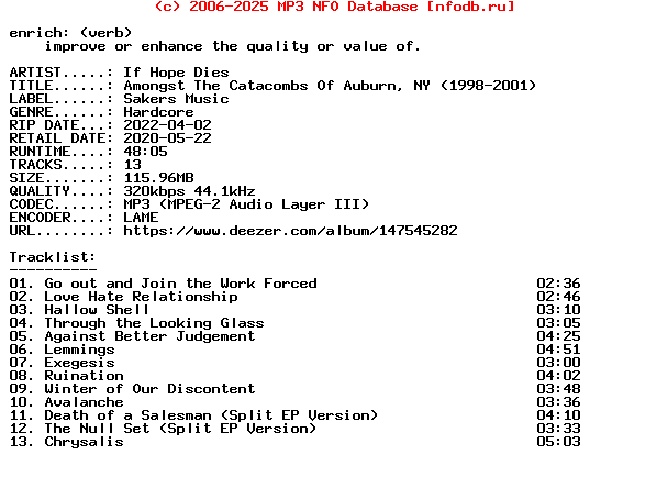 If_Hope_Dies-Amongst_The_Catacombs_Of_Auburn_Ny_(1998-2001)-WEB-2020