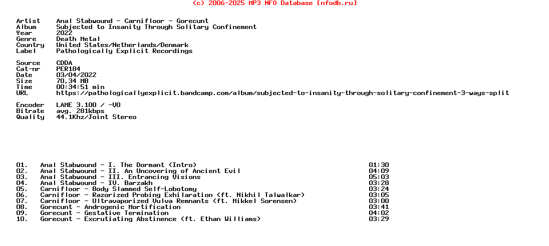 Anal_Stabwound-Carnifloor-Gorecunt--Subjected_To_Insanity_Through_Solitary_Confinement-Split-CD-2022