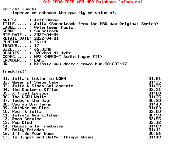 Jeff_Danna-Julia_(SOUNDTRACK_FROM_THE_HBO_MAX_ORIGINAL_SERIES)-Ost-WEB-2022