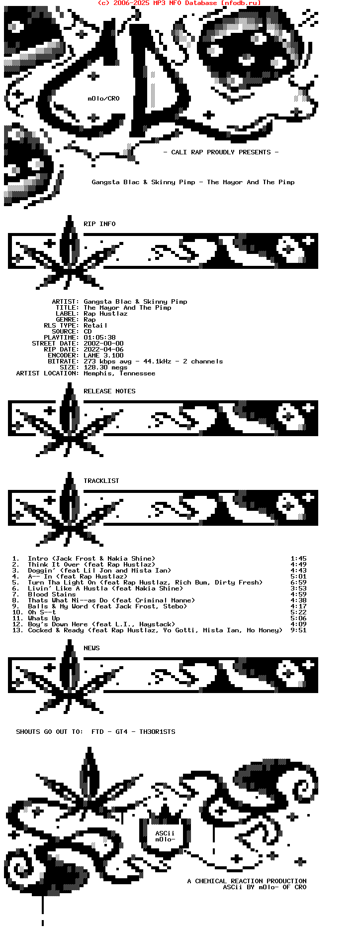 Gangsta_Blac_And_Skinny_Pimp-The_Mayor_And_The_Pimp-2002