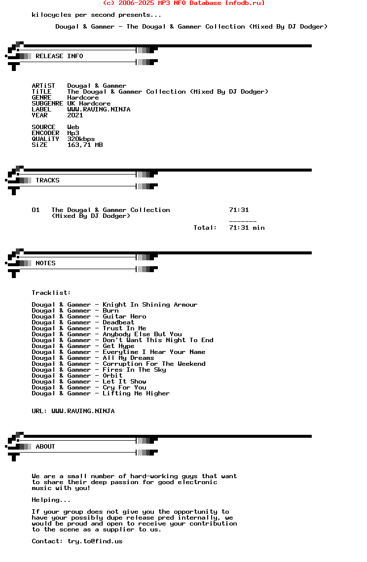 Dougal_And_Gammer--The_Dougal_And_Gammer_Collection_(MIXED_BY_DJ_DODGER)-WEB-2021-Kps_Int