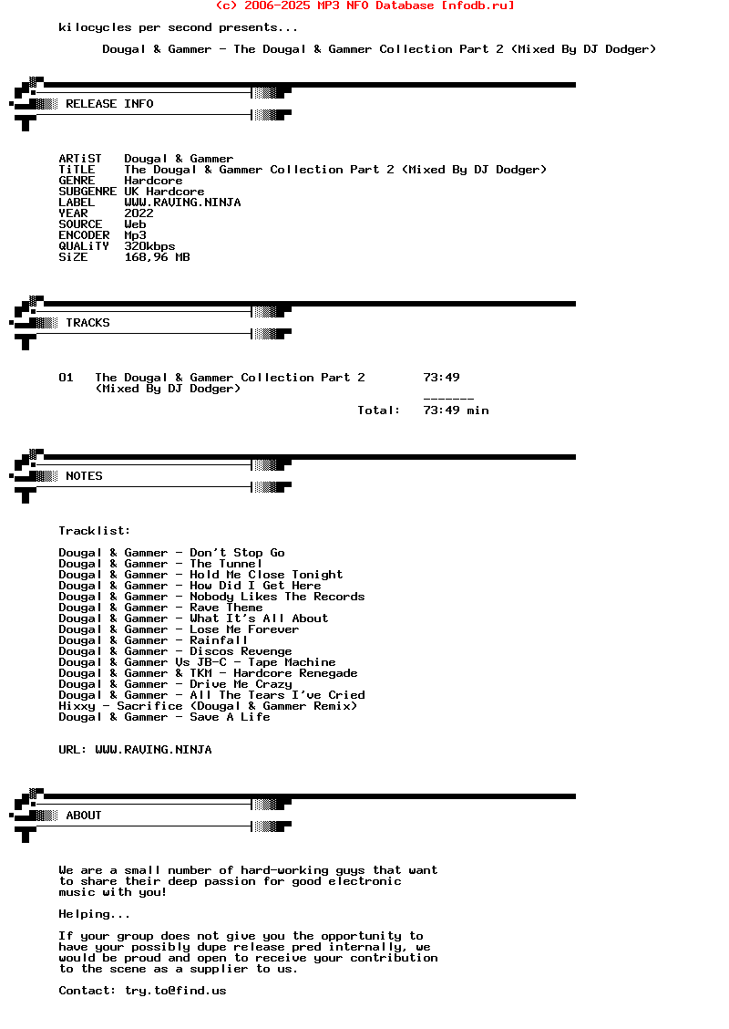 Dougal_And_Gammer--The_Dougal_And_Gammer_Collection_Part_2_(MIXED_BY_DJ_DODGER)-WEB-2022-Kps_Int