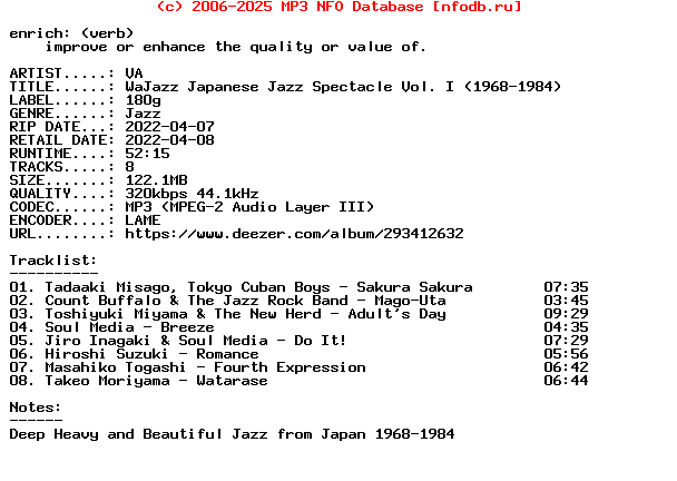 VA-Wajazz_Japanese_Jazz_Spectacle_Vol._I_(1968-1984)-WEB-2022